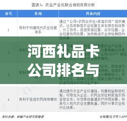 河西礼品卡公司排名与市场概况深度解析