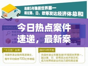 今日热点案件速递，最新案件播报全解析