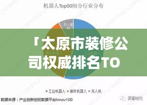 「太原市装修公司权威排名TOP榜及行业深度剖析」