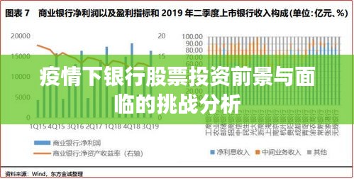 疫情下银行股票投资前景与面临的挑战分析