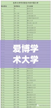 爱博学术大学全球排名及深远影响力解析