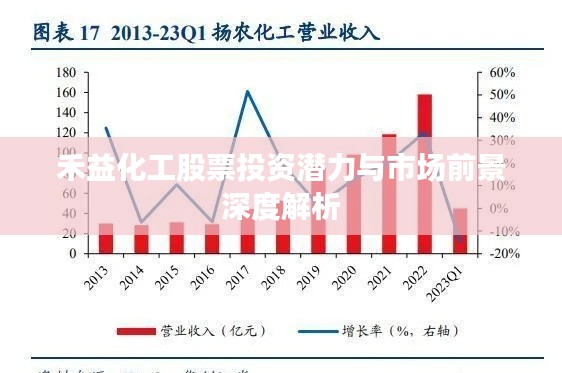 禾益化工股票投资潜力与市场前景深度解析