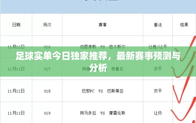 足球实单今日独家推荐，最新赛事预测与分析
