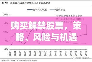 购买解禁股票，策略、风险与机遇三大要素详解