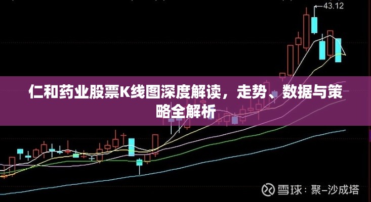 仁和药业股票K线图深度解读，走势、数据与策略全解析