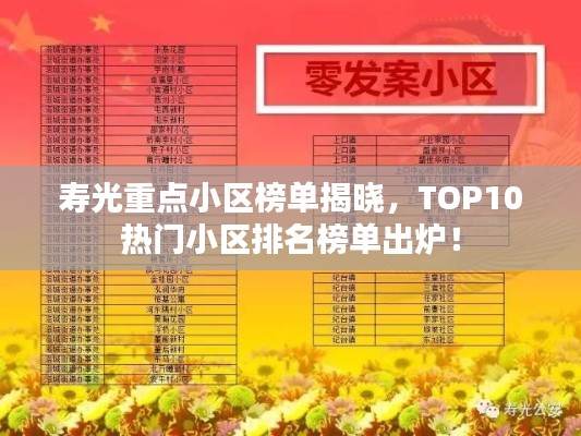 寿光重点小区榜单揭晓，TOP10热门小区排名榜单出炉！