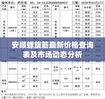 安顺螺旋筋最新价格查询表及市场动态分析