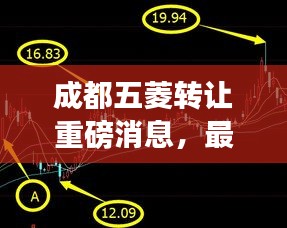 成都五菱转让重磅消息，最新动态一网打尽！